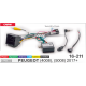 Провода для Android CARAV 16-211 PEUGEOT 4008 2017+ / 5008 2017+