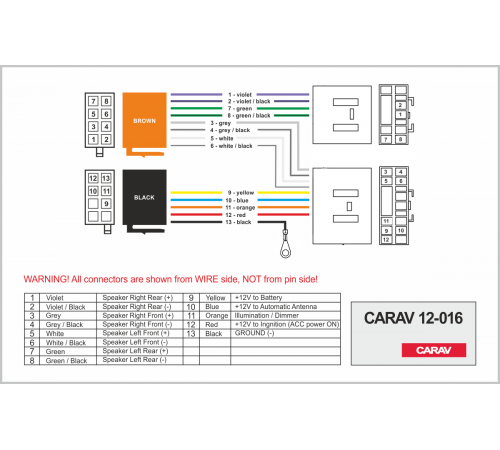 Переходник ISO CARAV 12-016 MAZDA 1987-2001