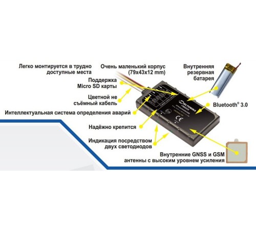 Универсальный GPS/Glonass трекер Teltonika FMB920