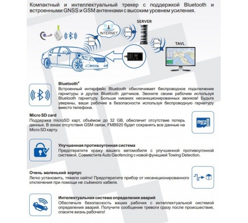 Универсальный GPS/Glonass трекер Teltonika FMB920