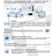 Универсальный GPS/Glonass трекер Teltonika FMB920