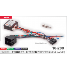 CARAV 16-208 OEM- AND PEUGEOT (206) 2001-2008; (307) 2001-2005 / CITROEN Jumpy 2000-2006; Xsara 1997-2006 / TOYOTA ProAce City 2019+