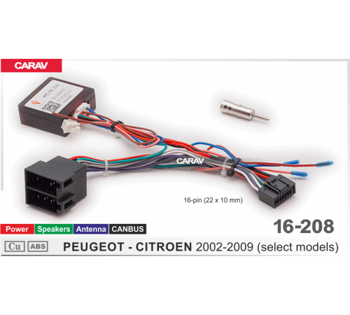 CARAV 16-208 OEM- AND PEUGEOT (206) 2001-2008; (307) 2001-2005 / CITROEN Jumpy 2000-2006; Xsara 1997-2006 / TOYOTA ProAce City 2019+
