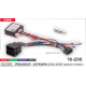 CARAV 16-208 OEM- AND PEUGEOT (206) 2001-2008; (307) 2001-2005 / CITROEN Jumpy 2000-2006; Xsara 1997-2006 / TOYOTA ProAce City 2019+