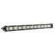 CYCLONE WL-K1 24W SPOT Светодиодная LED фара