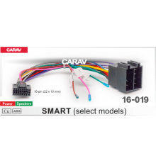 Переходник для магнитол 9", 10.1" Smart ForFour 2004-2006 Carav 16-019