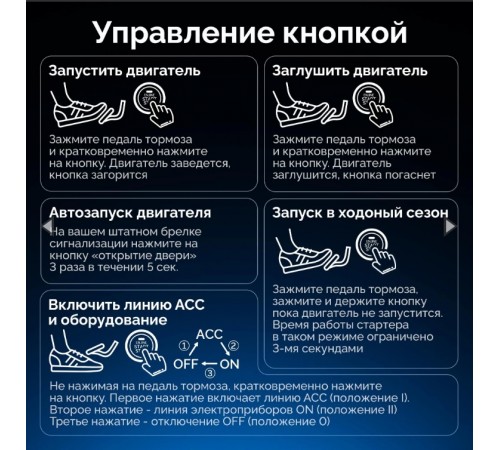 Кнопка старт-стоп с автозапуском автомобиля ElectroKot ClickStart Plus установочный комплект